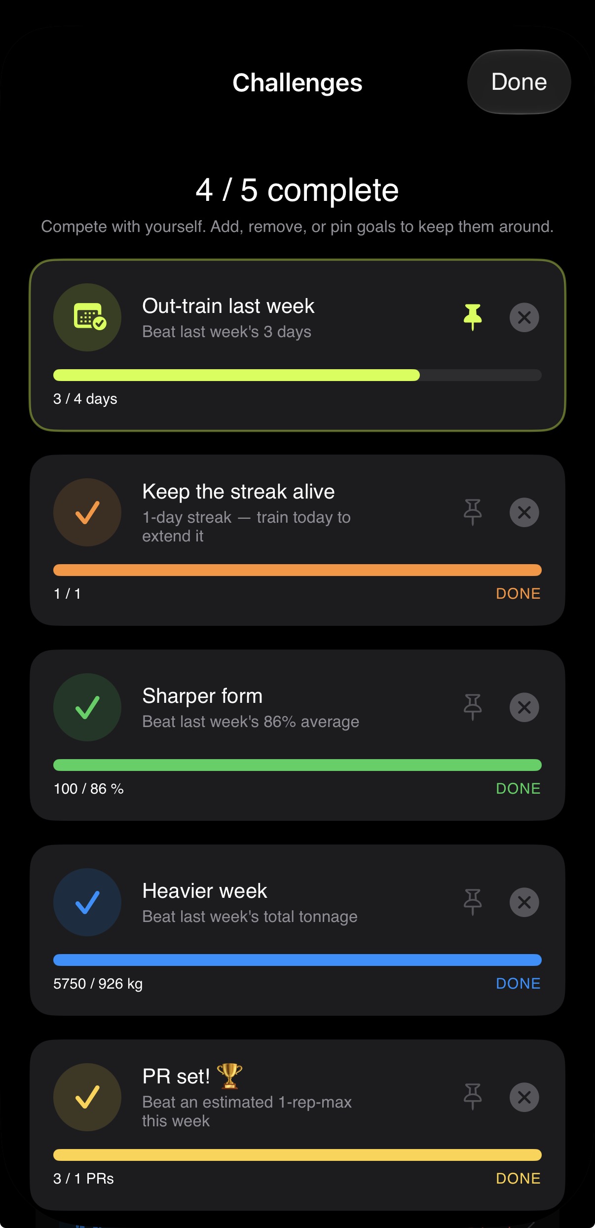 OPTIC weekly challenges and goals
