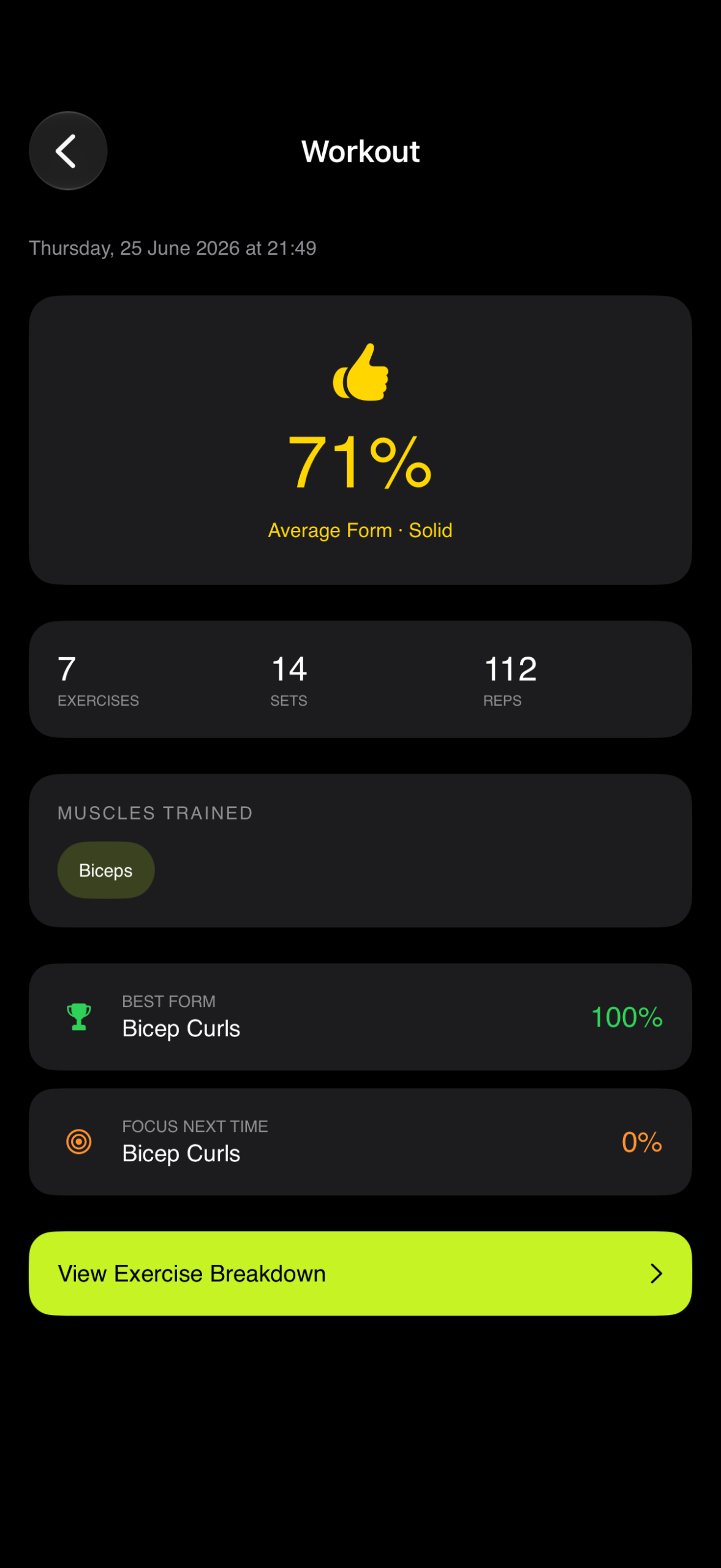 OPTIC on-device workout performance summary